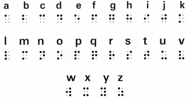 L'alfabeto Braille