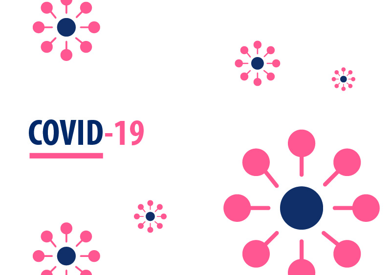 COVID 19